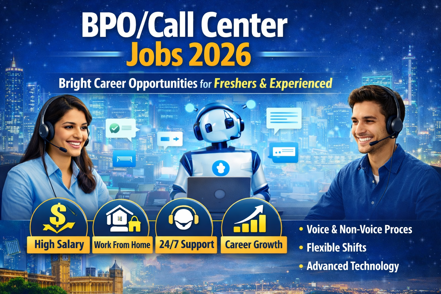 BPO Call Center Jobs 2026 – Freshers Aur Experienced Ke Liye Best Career Opportunity